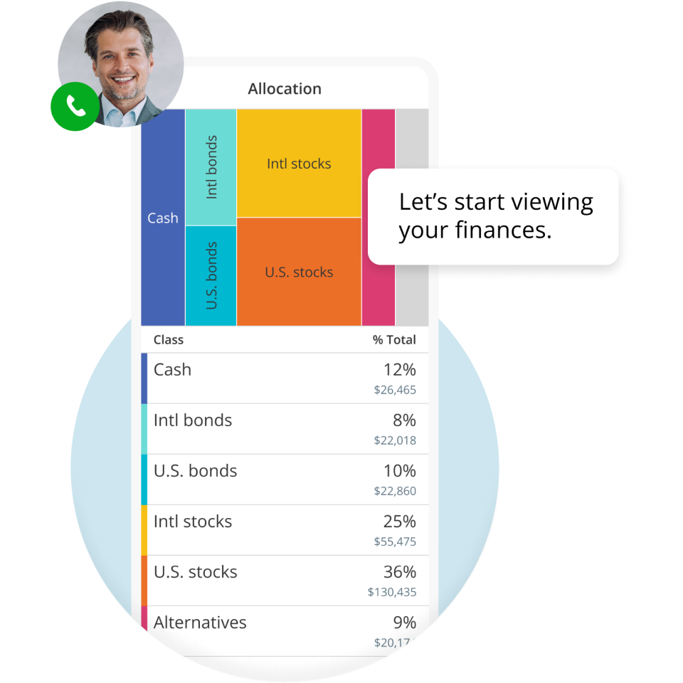 Lets start viewing your finances.