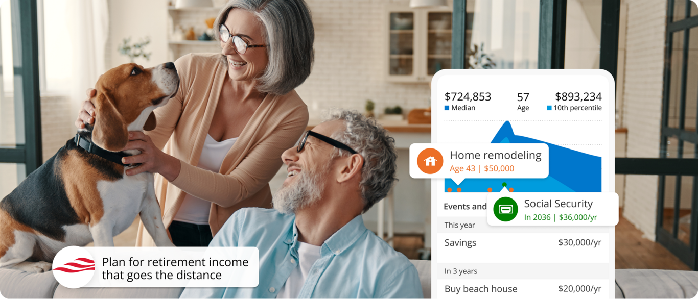 Husband and wife petting dog in kitchen. Plan for retirement income that goes the distance.